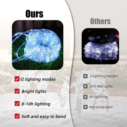 1pc solar tube light, 50/100/200/300 LED fairy flexible hose string light, 12 lighting modes, suitable for porches, courtyards, paths, fences, pools, parties, Christmas decoration