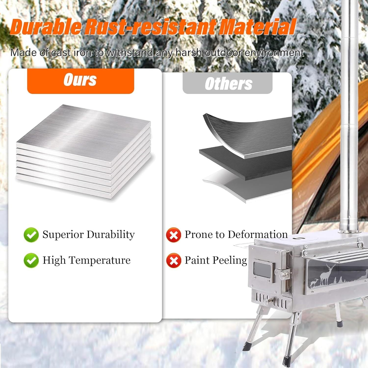 Wood Burning Stove, Stainless Steel Camping Stove, Portable Wood Stove, Outdoor Cooking Camping Wood Stove with 5 Chimney Pipe Sections & Gloves, Ideal for Ice Fishing