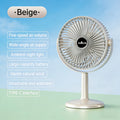 Multifunctional Adjustable Hanging & Desktop Fan | 5 Speed Levels, Built-in Light, USB Charging Port, 360° Adjustable, Triple Fan Design, High Power & Large Capacity Battery, Perfect Partner for Home, Bedroom, Living Room