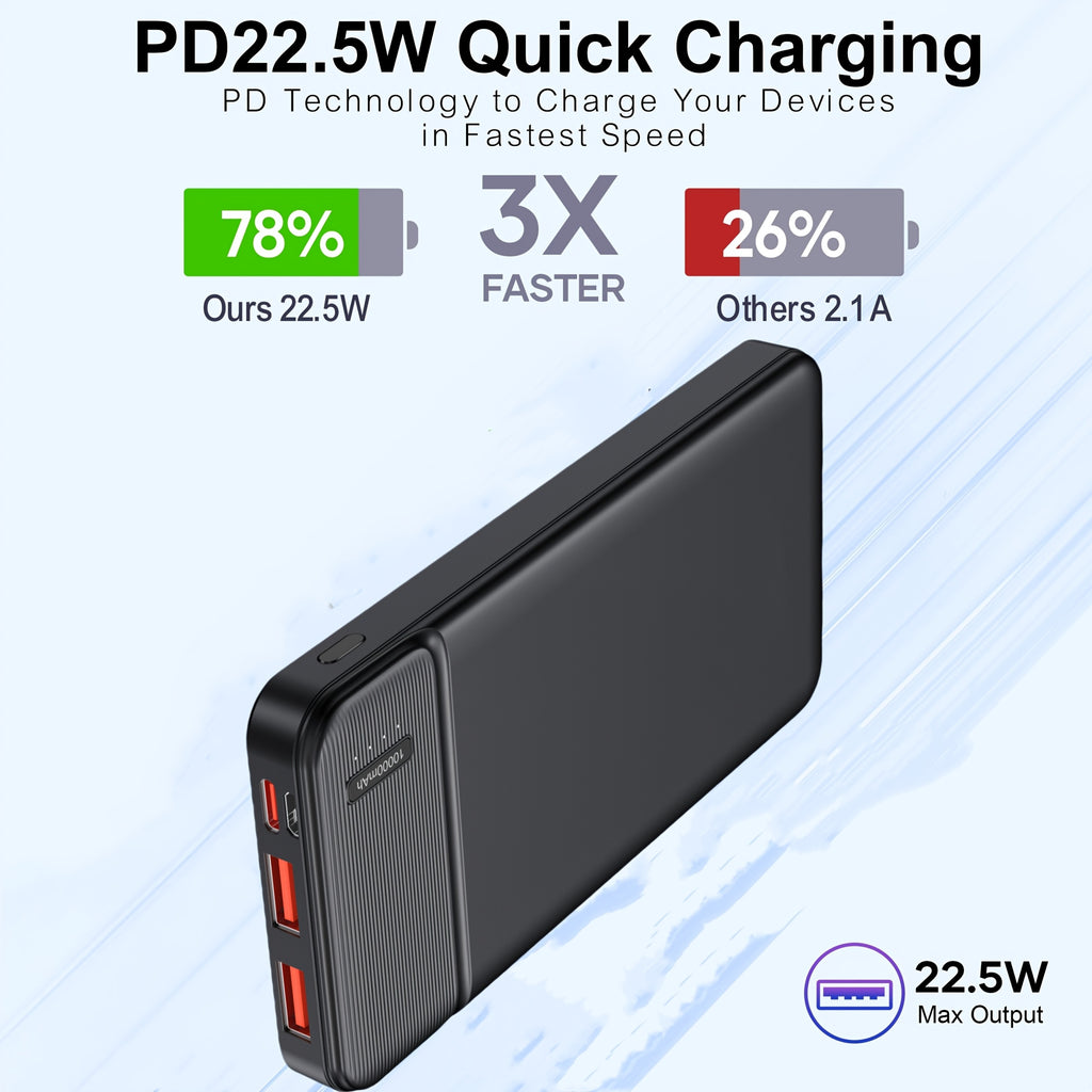3-Pack Power Bank Portable Charger 10000mAh, PD 22.5W Battery Pack, Slim, Portable.(3 Packs)