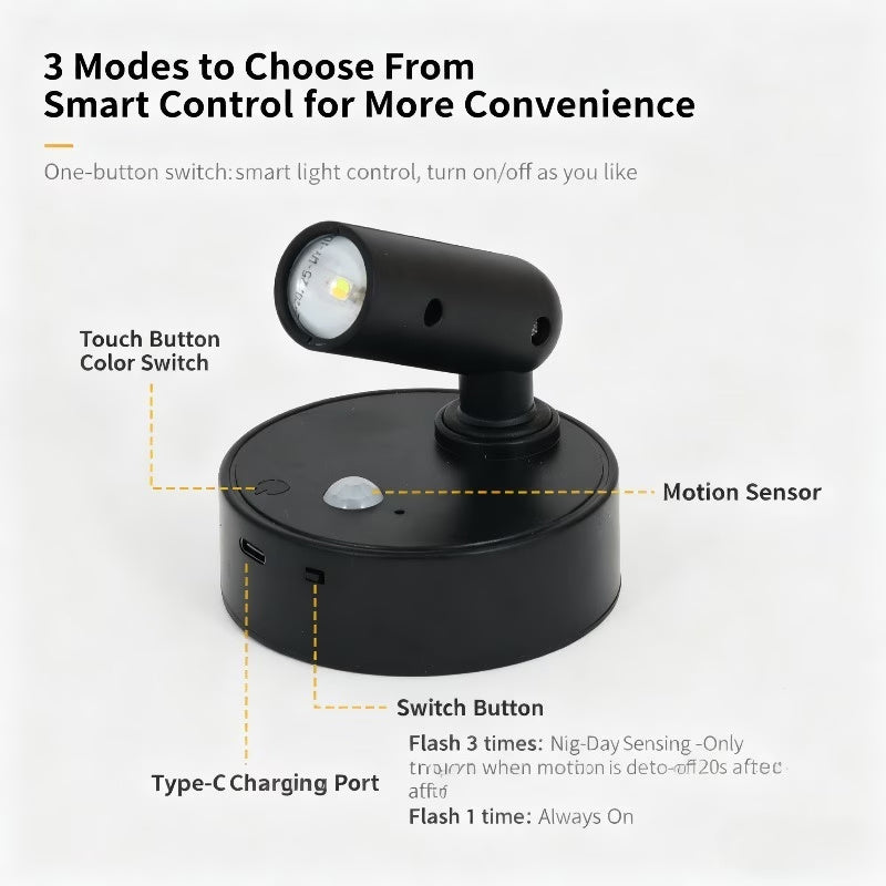 2026 New White/Black LED Sensor Spotlight, Picture Wall Light, Spot Light, Motion Sensor + Touch Dimming, 7-Color RGB Dynamic Gradient Effect, Round Spot Light, Decorative Ambient Light, USB Rechargeable, Magnetic Installation