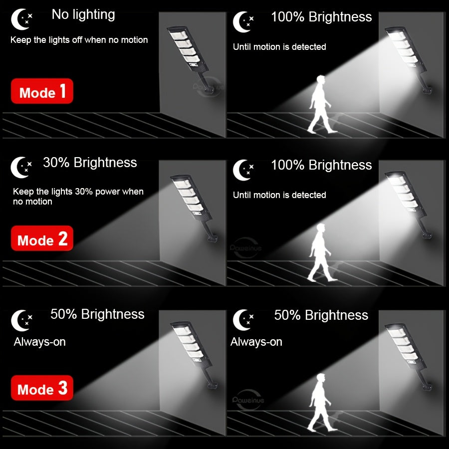 High Brightness 144 LED Solar Light, Outdoor Motion Sensor Solar Wall Light, 270° Lighting with 3 Modes, Suitable for Garden, Fence, Courtyard, Patio and Other Outdoor Environments