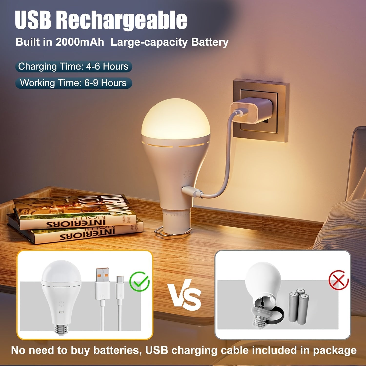 Rechargeable remote control timer bulb, backup battery bulb for wall lamps and desk lamps, emergency rechargeable bulb for non-hardwired fixtures, 3 color temperatures, dimmable, 36V and below