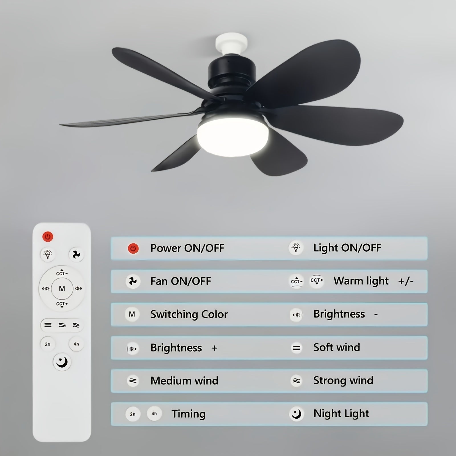 XBATE Smart Ceiling Fan Light, Smart Display & Remote Control, Hardwired 6-Blade Low Profile Fan, 3-Speed Quiet Motor, 3 Color Dimmable LED Light, E27/E26 Base Flush Mount for Bedroom Kitchen Study