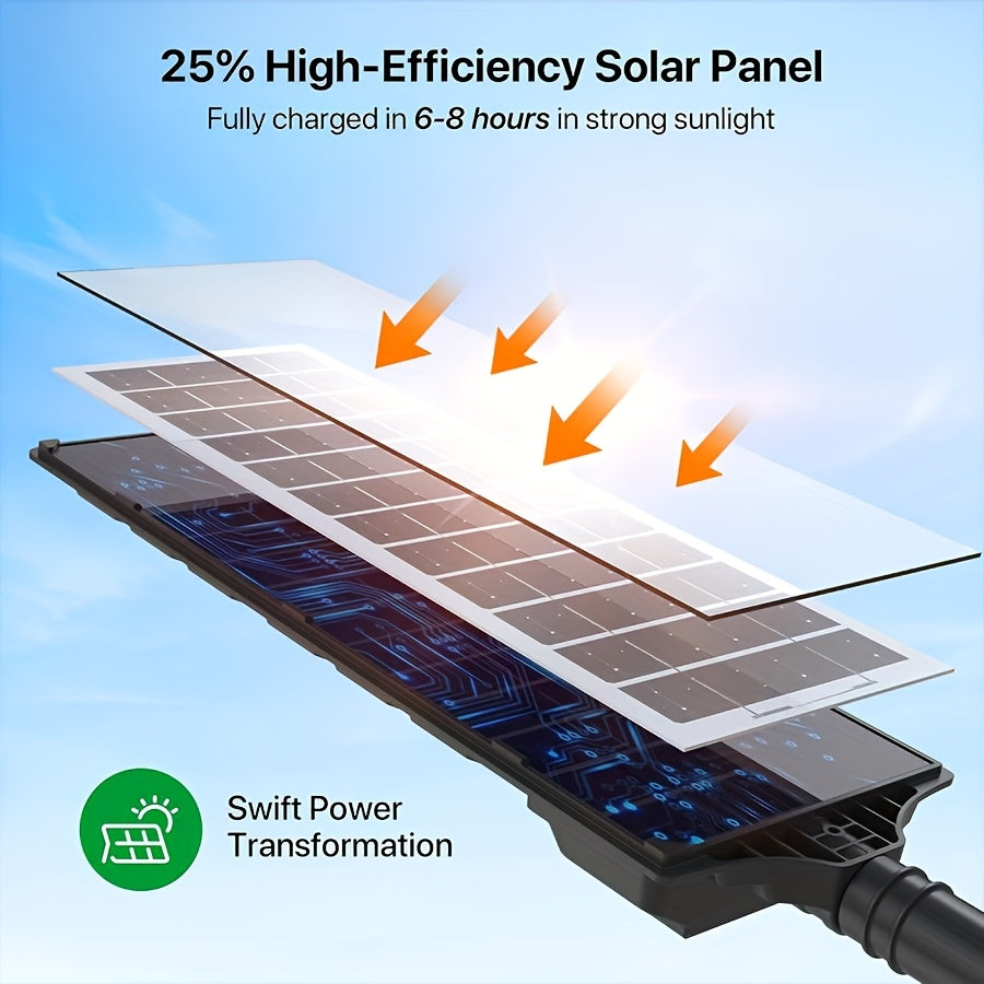 1 LED Solar Street Light, Outdoor Parking Lot Light, Garden Solar Lighting (Dusk to Dawn), Wide Angle Motion Sensor and Remote Control Function, Perfect for Courtyard Garden, Patio, Road Lighting