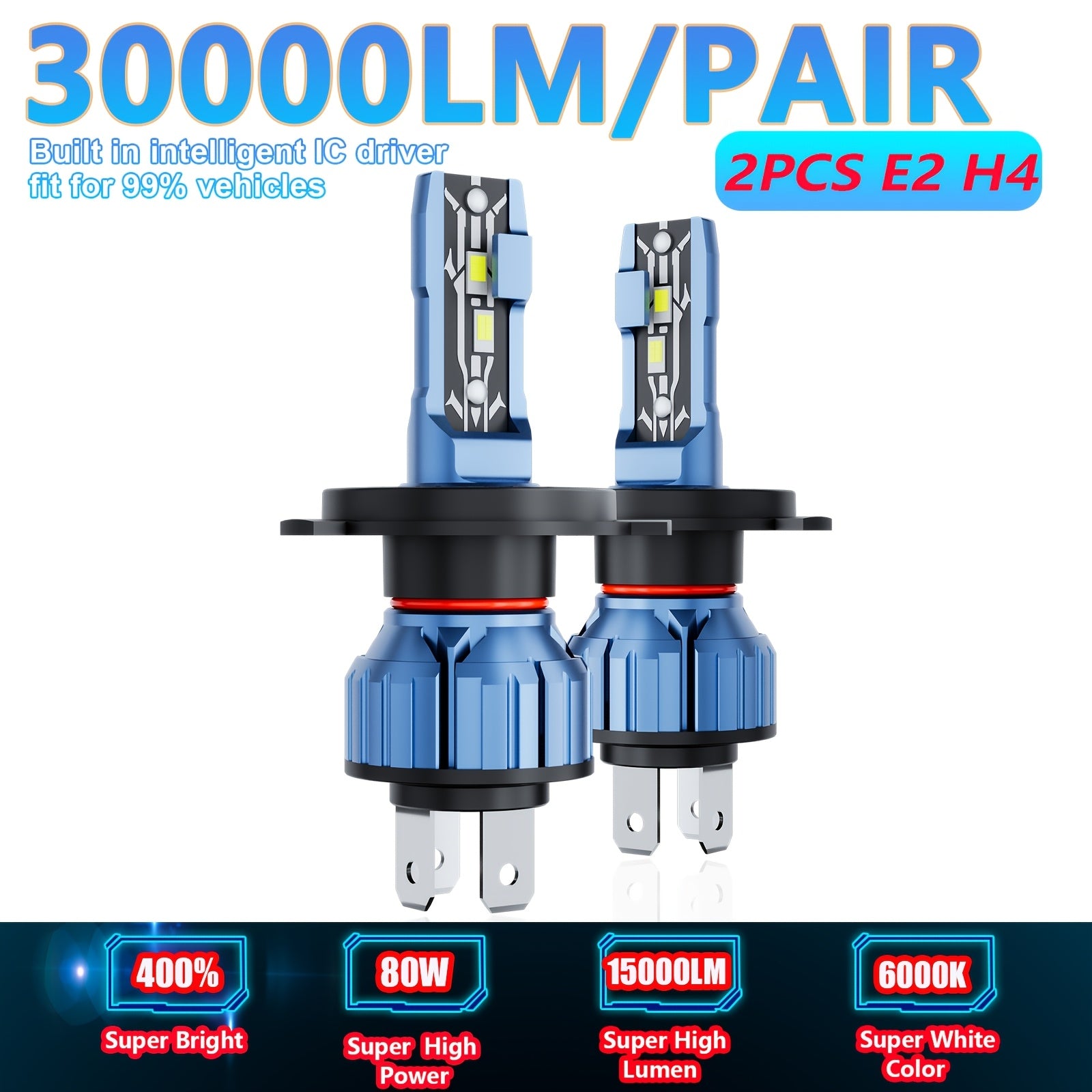 LED Headlight Bulbs High/Low Beam Integrated H4 Socket for Kia RIO 2nd Gen (JB Model) (2005-2018) 80W 6000K Cool White Light 15000 Lumens 2-Pack