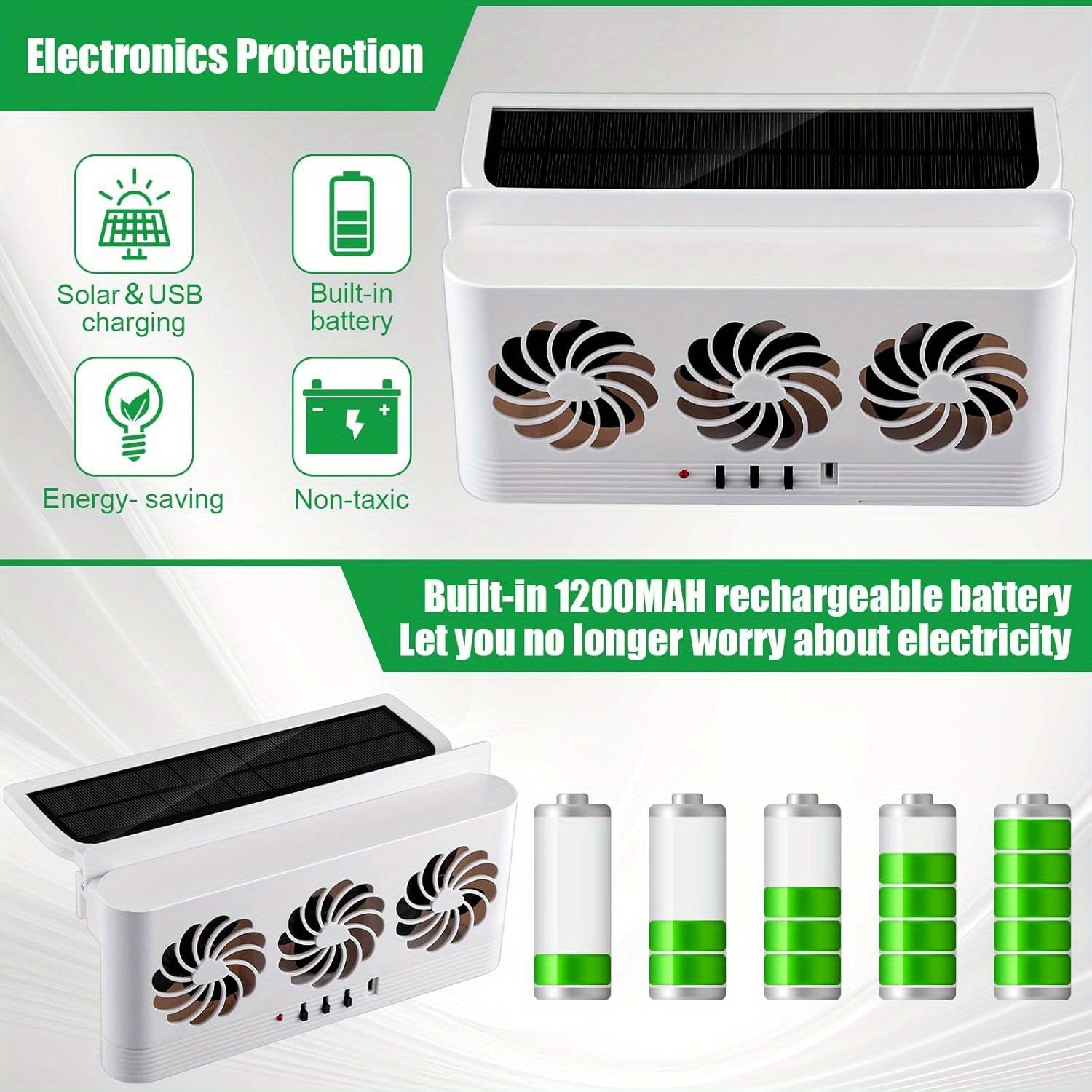 Solar/USB Dual Power Car Exhaust Fan with Rechargeable Battery - Portable Fast Cooling and Deodorizing Ventilation System, Modern Geometric Design, Auto On/Off for Smoking, Suitable for Cars, Trucks, RVs and Boats (Black/White)