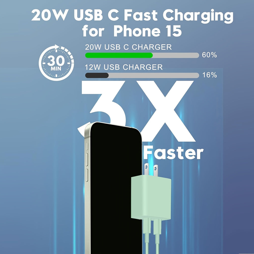 20W+20W USB C Charging Block Fast Charge, Dual Port Quick Charging Simulantaneous Data Transfer Power Adapter For IPhone 16/15/14/13/12/11/8/7, XS/X, IPad, Samsung - Green