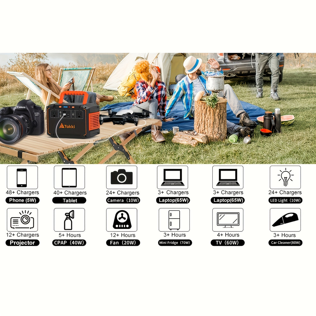 350W/150W峰值行動式太陽能發電機，隨附60W/40W/30W/21W太陽能板，240Wh/111Wh/88.8Wh太陽能充電寶，配備交流/直流/USB介面，適用於露營帳篷、戶外應急、家庭使用、持續氣道正壓通氣機（CPAP）、風扇、膝上型電腦、緊急情況、禮品