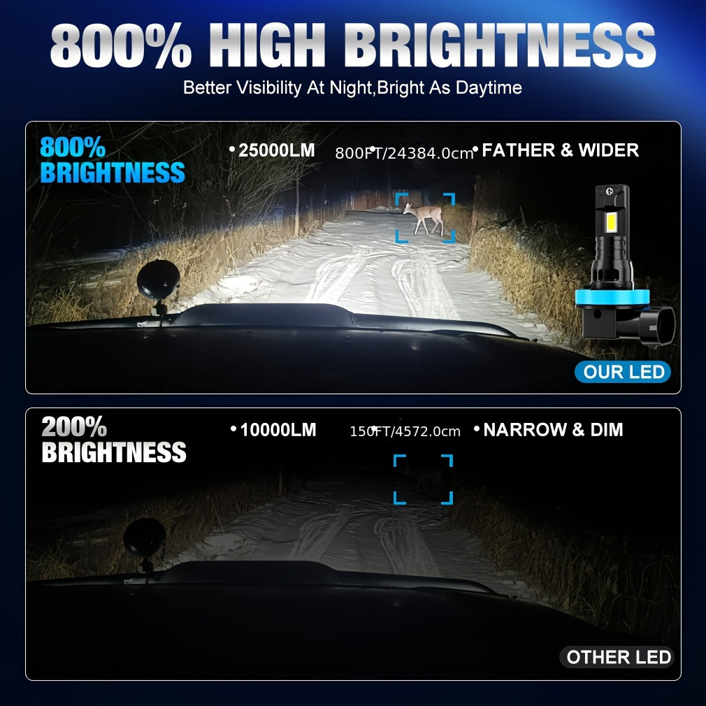 2 Pcs H11 Headlight Bulbs High Brightness 25000 Lumens 100W High Power LED Car Bulbs, Compatible with Car Headlight Bulbs H11 H8 H9 H16 9005/HB3 9006/HB4, Provide 6500K White