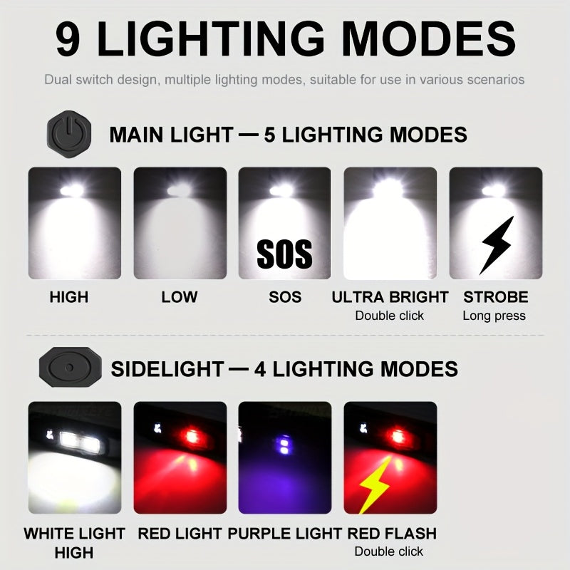 Ultra-Slim Multi-Mode High-Brightness Dual-Source LED Work Light, 9 Lighting Modes, Built-In Large Capacity Battery & Type-C Charging Port, Pen Clip + Slim Portable Design, Ideal for Work Lighting, Outdoor Use