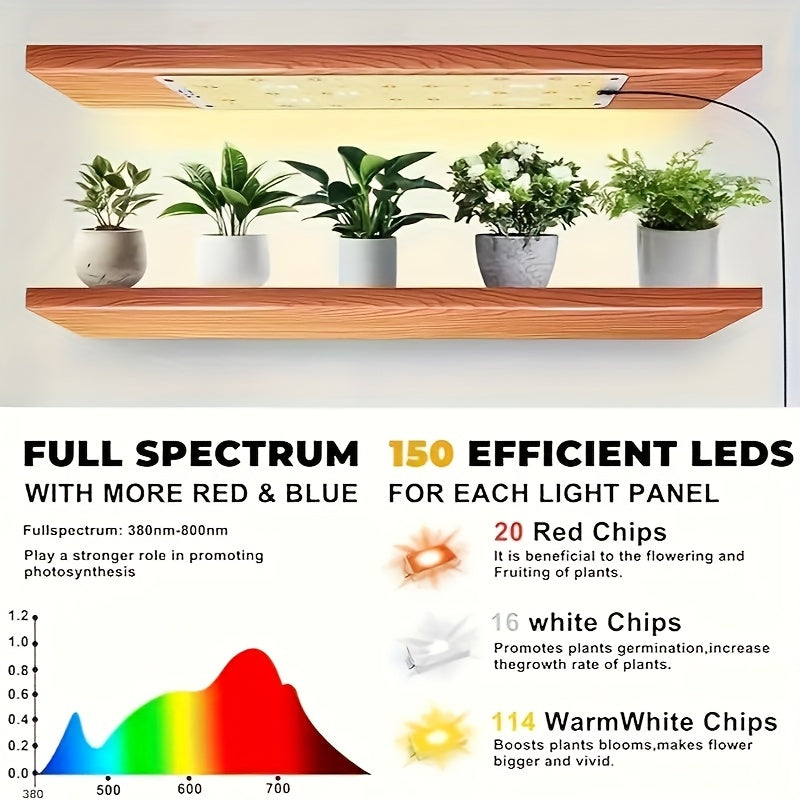 4 Pcs LED Plant Grow Light, Full Spectrum Grow Light with Timer, 3 Lighting Modes, Easy Installation, Perfect for Under Cabinet Lighting, Greenhouse & Hydroponics, Plant Growth Support, Modern Lighting Design, Energy-Saving Lighting
