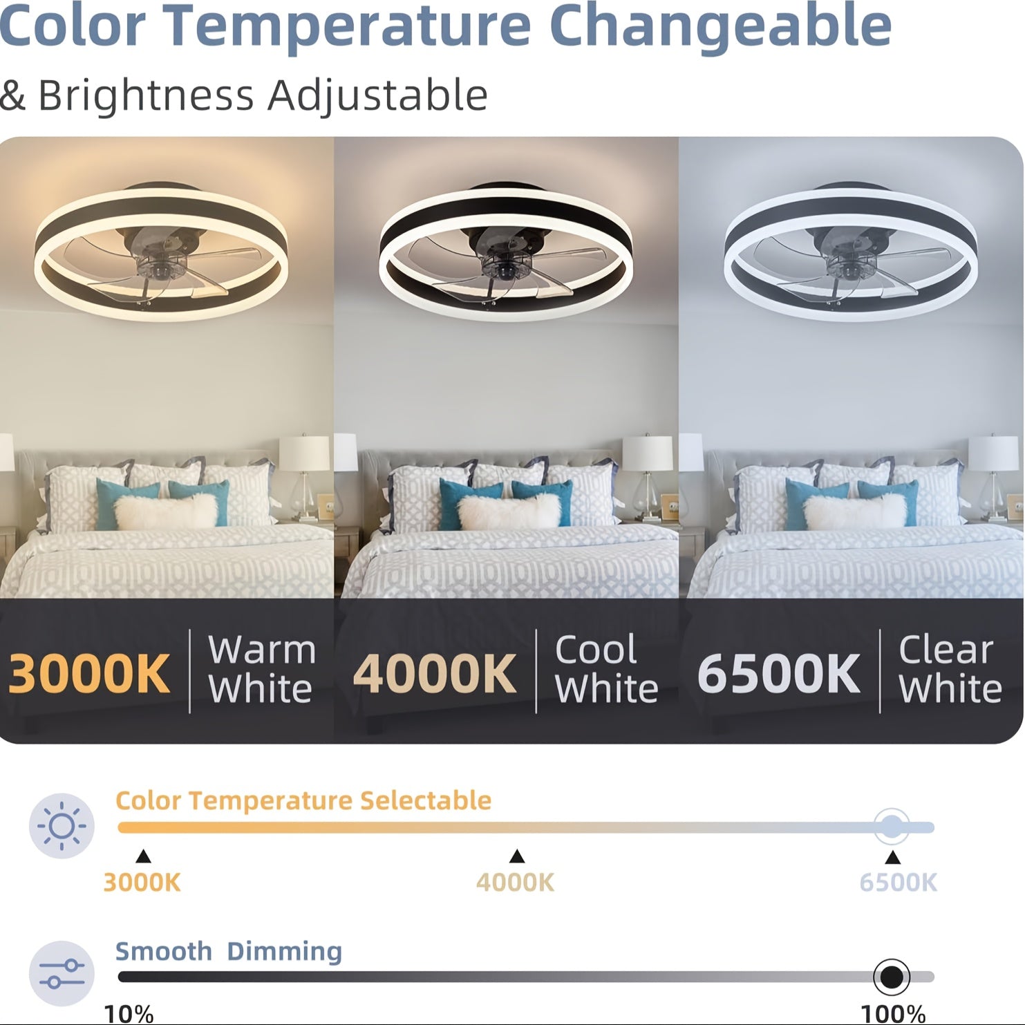 Low Profile Ceiling Fan with Light and Remote, Fandelier Flush Mount Ceiling Fan, 20 Inch Installation, Smart Bladeless LED Fan Light, 3000K-6500K, Black Modern Ceiling Fan for Bedroom
