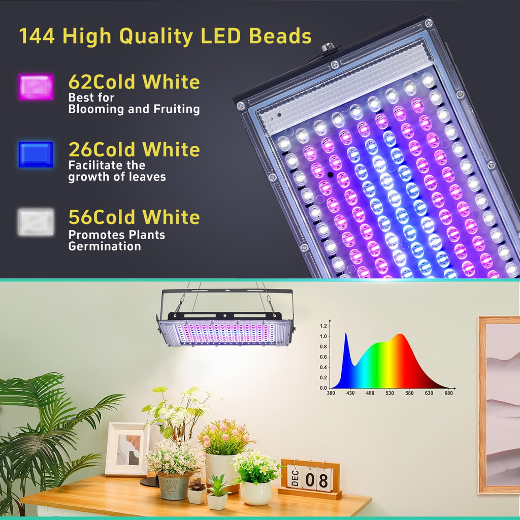 Available in 1/2/3-Pack, Equipped with 144 LED Beads, Full Spectrum Light for Plant Growth, 5V USB Plug, Hanging Grow Light with On/Off Switch, Ideal for Indoor Plants at Growth and Flowering Stages