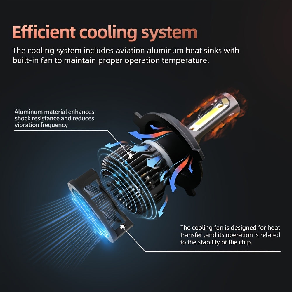 1pc KINGSOFE H4 LED Motorcycle/Car Headlight Bulb - Super Bright 30000 Lumens 6500K Cool White High/Low Beam Integrated with Cooling Fan, Plug-and-Play All-in-One Headlight, Suitable for Motorcycles, ATVs, Trucks, Scooters, Utility Vehicles