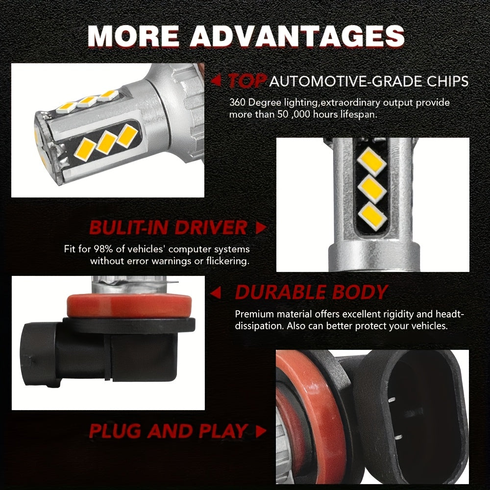 2 High/Low Beam LED Headlights, 55000 Lumens, Strong Penetration, Low Energy Consumption, 5000K White Light, Compatible with 9005/HB3/9006/HB4, H1G110, H3, H7, H11, 200W High Power, 880/881/H27, High/Low Beam