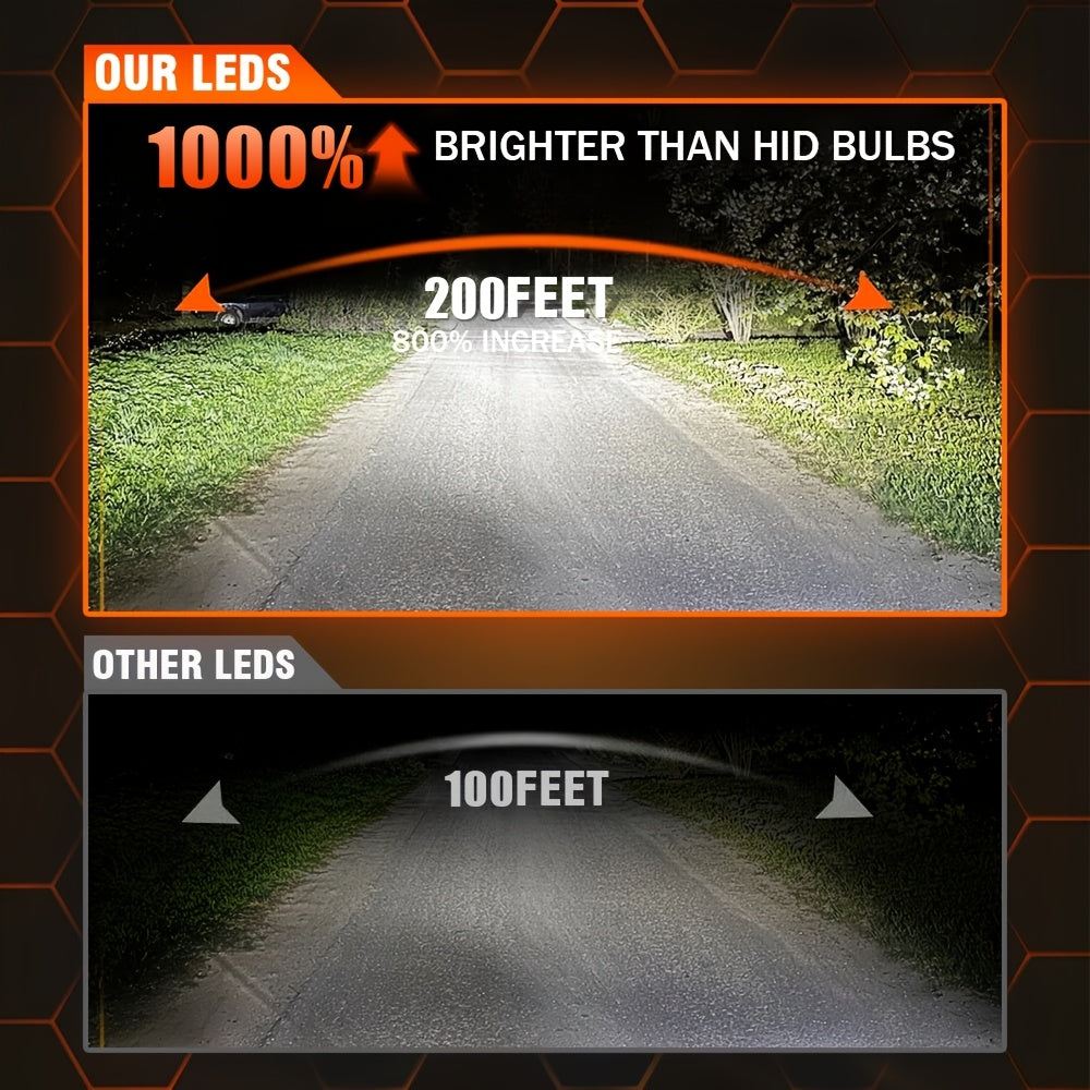 2-Pack LED Car Headlights, Compatible with D1S/D2S/D3S/D4S Sockets, High/Low Beam Dual Mode, 60,000 Lumens Brightness, 6500K Color Temperature, Built-in Fast Cooling Fan in Housing