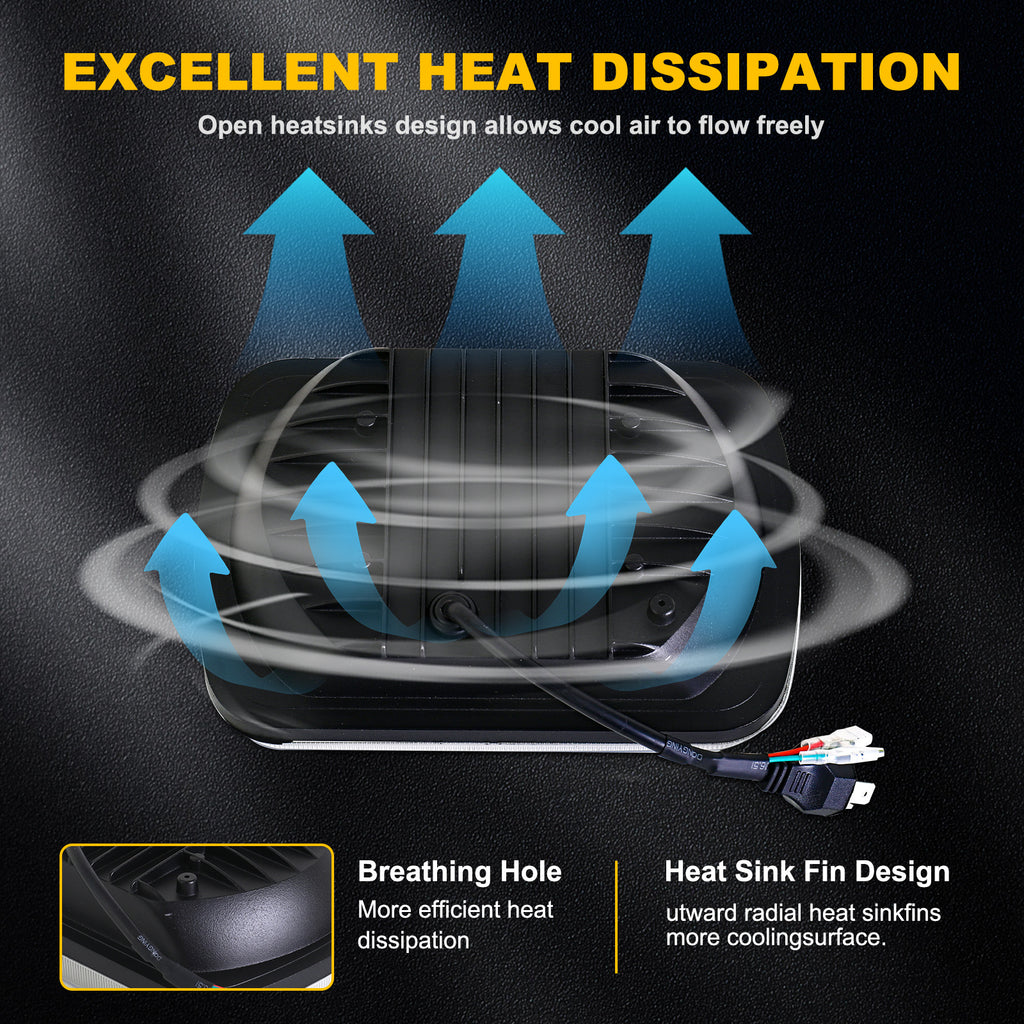 7-Inch Five-Eye Angel Eye Square Light (Pair) Four-Light Mode, 60W Headlight, Suitable for Most Vehicles with 7x6 Inch or 5x7 Inch Sealed Beam Headlights