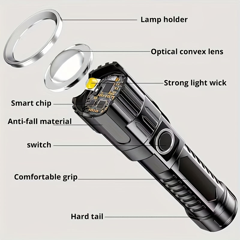 2Pcs High Magnification Zoom Flashlight, Outdoor Multifunctional Portable Household Mini Retractable Zoom Light, Camping Gear, Outdoor Flashlight, Portable Flashlight