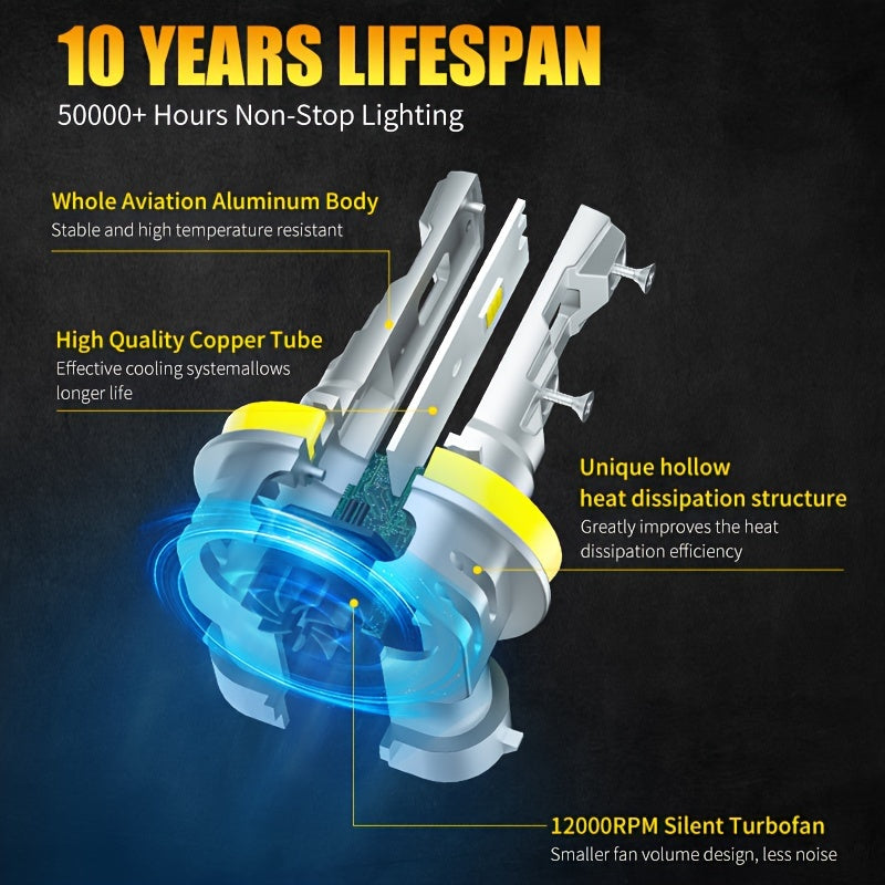 AILEO 2-Pack H11 LED Headlight Bulbs, Canbus Compatible, for H4, HB3, 9005, HB4, H9, H16JP and H8 Types, Provides 22000 Lumens and 100W Super Brightness, 6500K Color Temperature, for Car Turbo Headlights