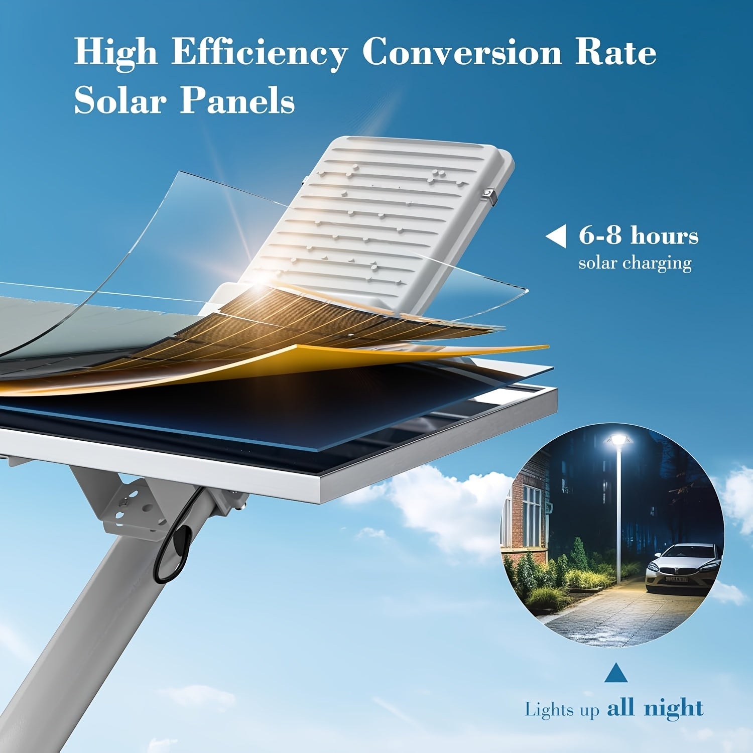 LED Solar Street Light, IP65 Waterproof, with 6000mAh Solar Wall Light 6500K Dimmable Remote Control, Outdoor Wall Light Perfect for Courtyard, Garden, Sidewalk, Street, Parking Lot