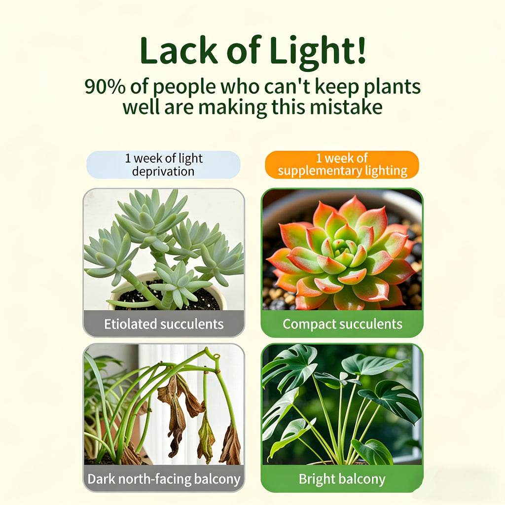 8Pcs Panel Grow Light for Indoor Plants, 272LED Full Spectrum Under Cabinet Plant Grow Light, 3/9/12H Timer, 5 Dimmable Brightness Levels for Plant Growth