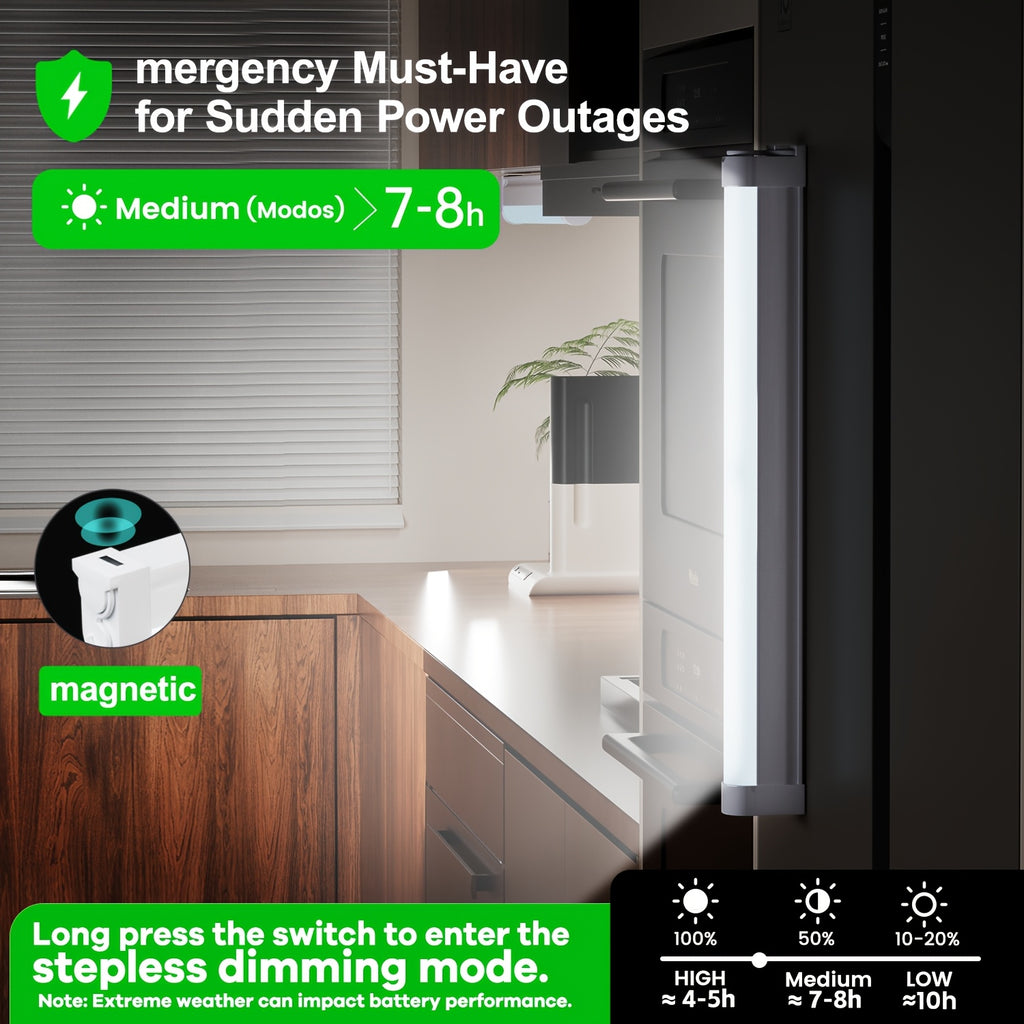 Rechargeable Portable Lamp, Multiple Dimming Modes with Stepless Dimming, Built-in Hook for Hands-Free Use, Ideal for Emergencies (No Remote, Button Control), Camping, Fishing, BBQ