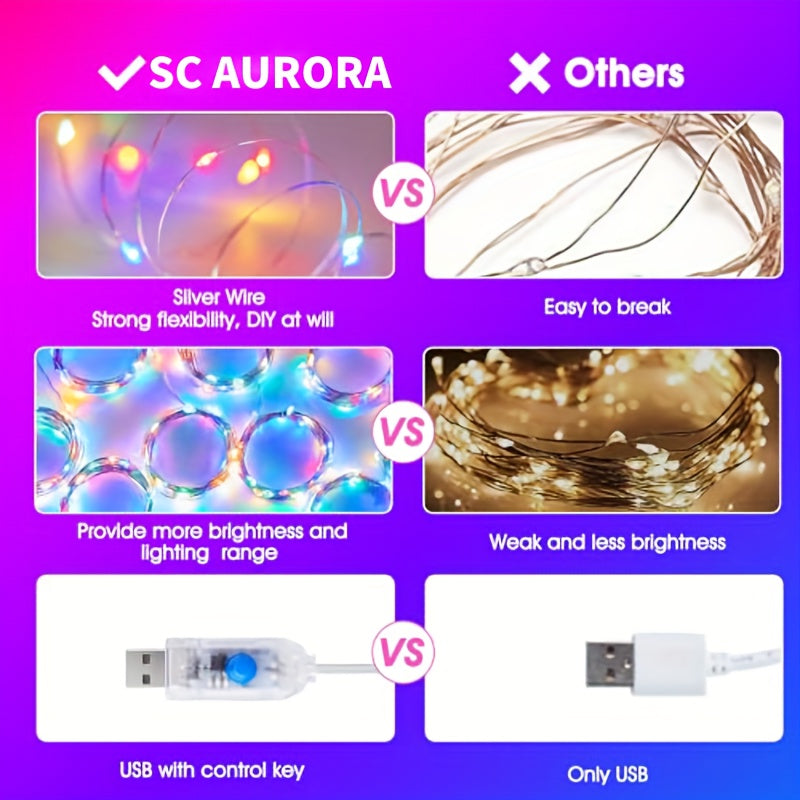 1個300顆LED窗簾燈帶，含遙控器 - USB供電，9.8英尺*9.8英尺暖白色瀑布燈串，8種模式，適用於婚禮、派對、聖誕節和萬聖節牆面裝飾
