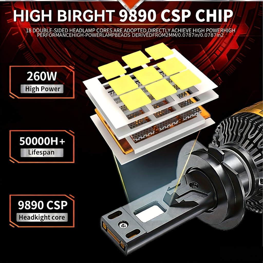 2个装 H4 H7 H11 LED 汽车大灯 H1 H9 9005 HB3 9006 HB4 9012 Hir2 9007 HB5 9008 H13 远近光灯泡 6000K 白色 800% 增亮，带外置驱动 Canbus 插件即用，无需电池