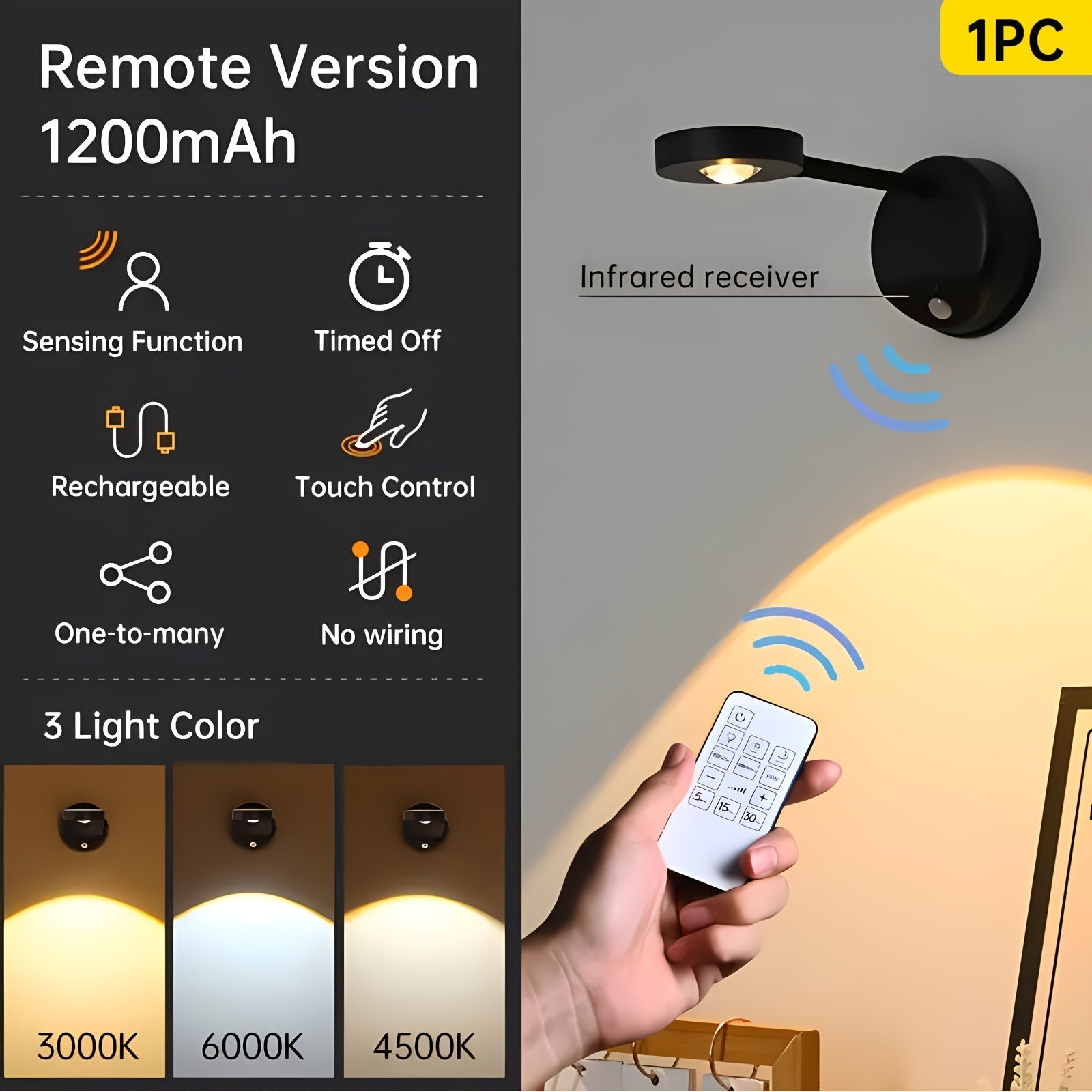 Upgraded Motion Sensor and Remote Dual Control Spotlight, Made of ABS Material with Solid Color Design, Featuring Unique Mountain-Shaped Gradient Lighting for Artistic Space Enhancement, 3 Adjustable Color Tones