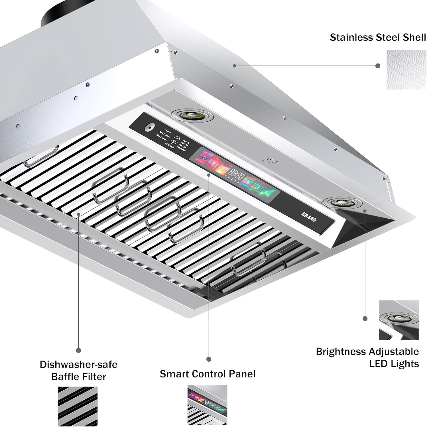 Built-In Range Hood with Voice/Gesture/Touch Control, 900 CFM Airflow, 4-Speed Exhaust Fan, Memory Mode, Adjustable Lighting, Convertible Ducted/Ductless Installation