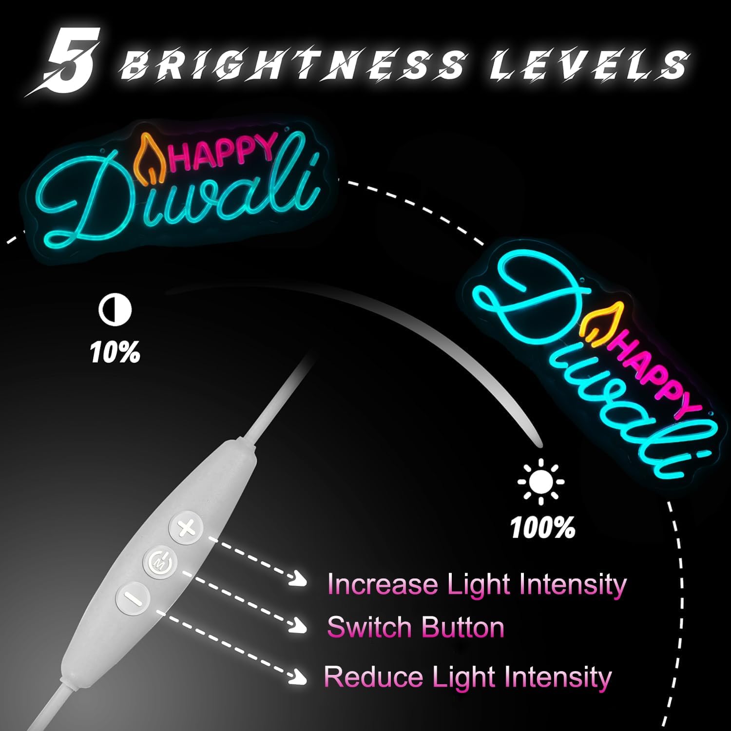 Happy Diwali LED neon light, festival light, oil lamp shape LED neon light, USB powered, home Diwali decoration, wall room bedroom decoration, neon light