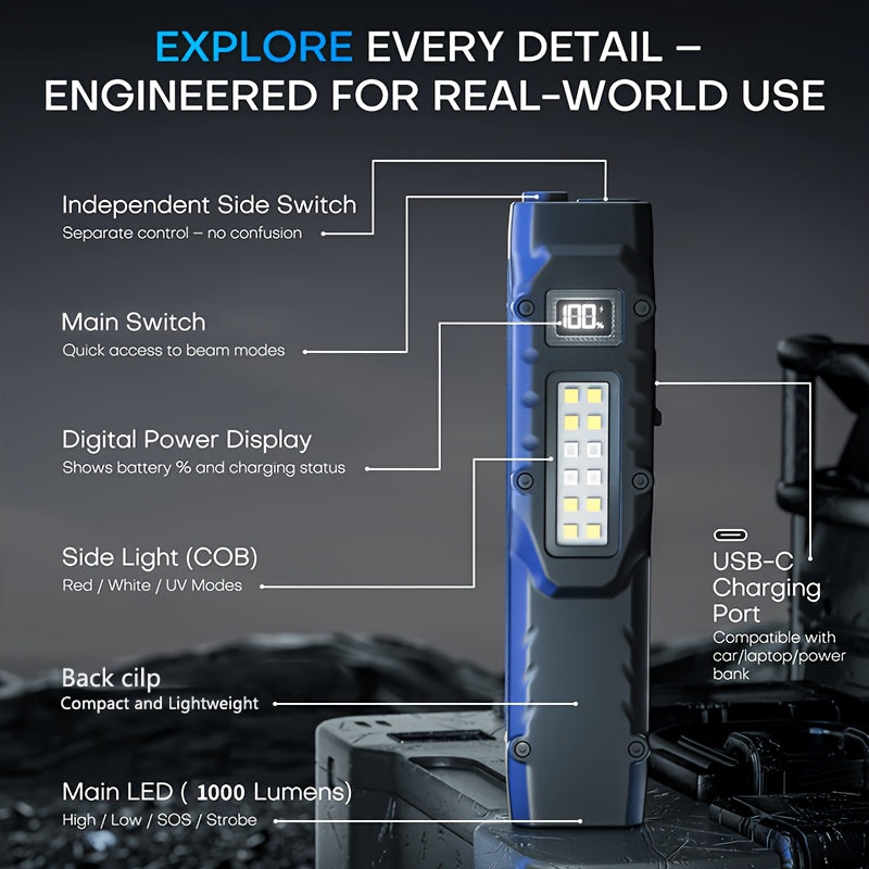 Clip-On Rechargeable Flashlight, Smart Digital Display Battery Level, Side Light & UV Mode, Long Press Strobe, Multi-Mode Dimmable, Compact Portable, Ideal for Home Workshop Daily Use