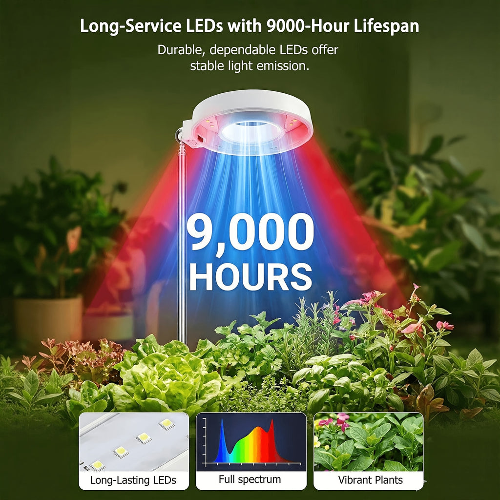 2 Pack - 2026 Upgraded Full Spectrum Indoor Plant Grow Light, Height & Brightness Adjustable Plant Growing Lamp, Auto On/Off Timer, 720° Rotatable Magnetic Suction Head, Ideal for Seedlings, Hydroponics & All Indoor Plants