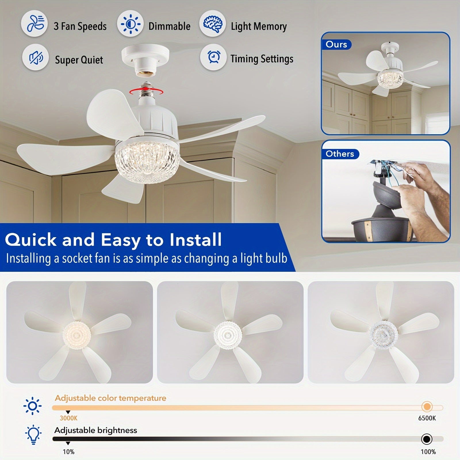 Socket Fan with Light, Screw-In Flush Mount Fan with Light and Remote Control, E26/E27 Easy Install Ceiling Fan, Mini Base Ceiling Fan Bulb Replacement, Dimmable Socket Fan Ceiling Light