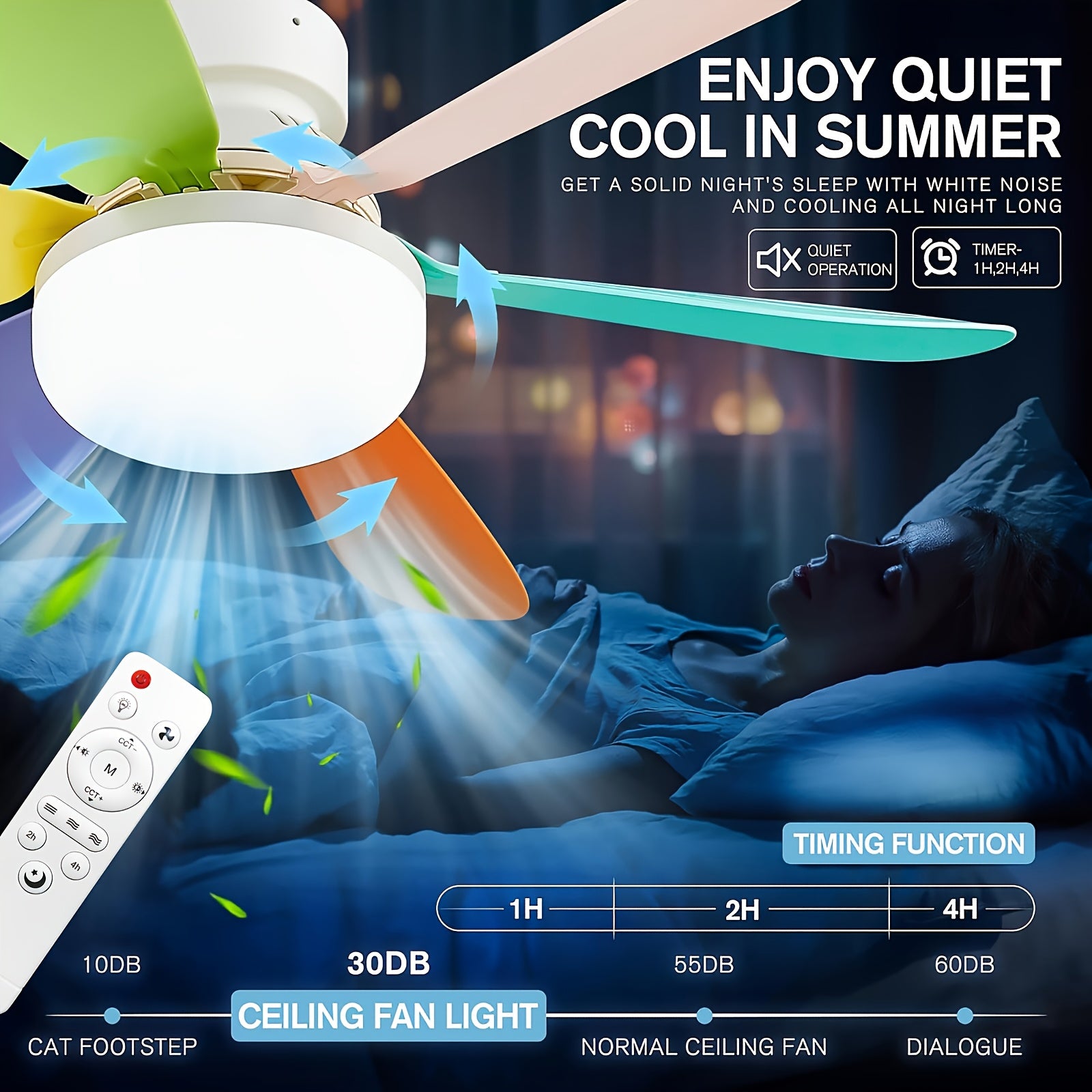 20.5/16.5 Inch White Multi-Color Flush Mount Ceiling Fan Light with Remote, E27/E26 Base 6-Blade LED Fan Light, 3 Light Colors & 3 Wind Speeds, 40W Bulb Replacement Ceiling Fan Lamp Perfect for Bedroom Home Use