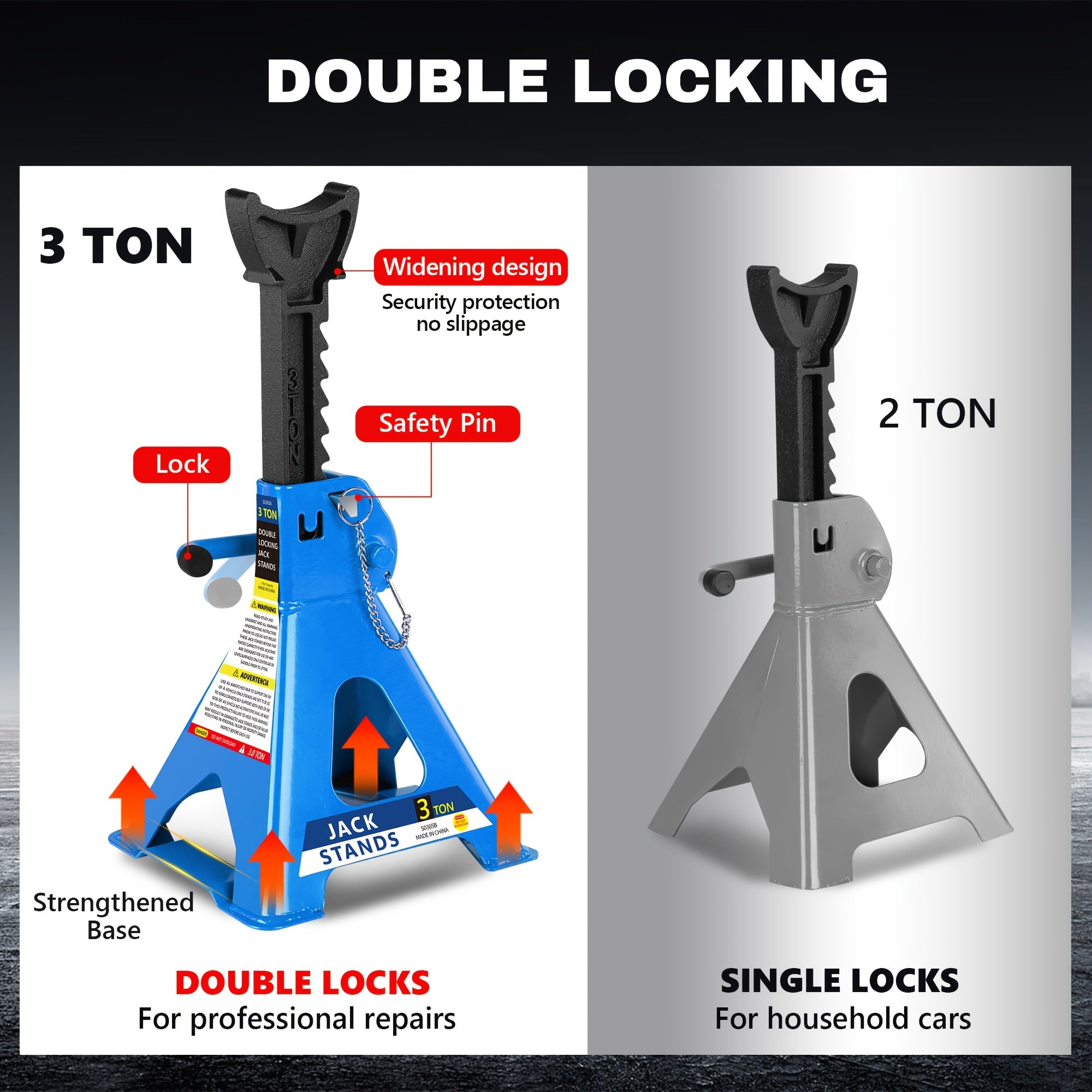 2/2.5/3 Ton Capacity Low-Profile Garage Hydraulic Jack Combo Kit, Optional: 2 Ratchet-Type 3-Ton Jack Stands, Tire Repair Tool Kit, 14-Inch Lug Wrench, Wheel Chocks for SUV/Sedan/Truck
