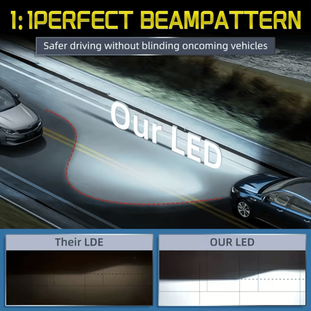 2Pcs 6000K CSP Chip LED Car Headlights H15 200W 60000LM Spotlight +800% Super Brightness, Error-Free Decoding, Fits Most Vehicles, Turbo Fan Fast Cooling Durable Driving Light, No Battery Included