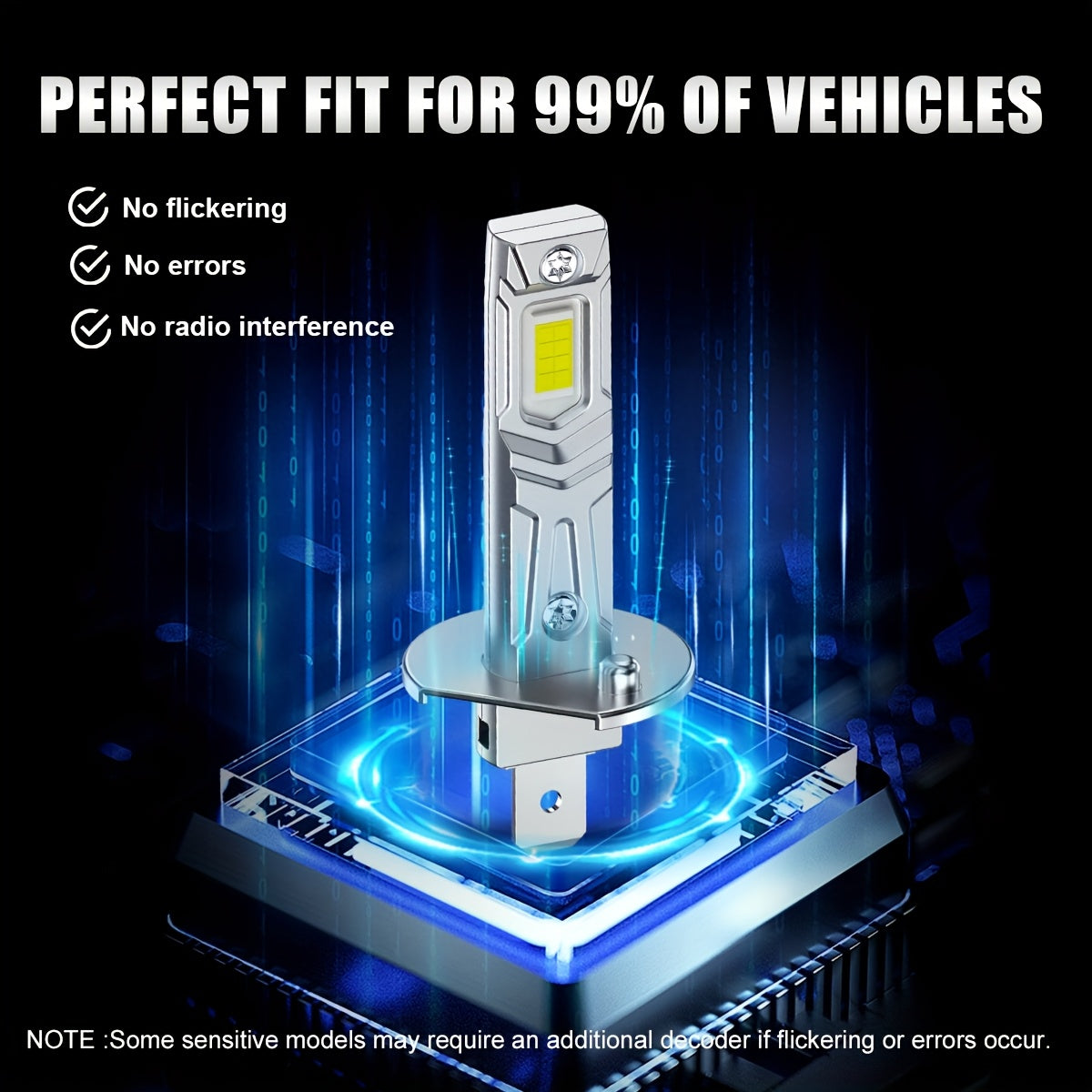 LupuAuto 2-Pack H1 LED Headlights, 1:1 Mini Super Bright Headlight Bulbs, 6500K White Light, 20000 Lumens, 90W, 12V Hardwired, Plug-and-Play, No Adapter Needed, No Battery Required, Suitable for Motor Vehicles