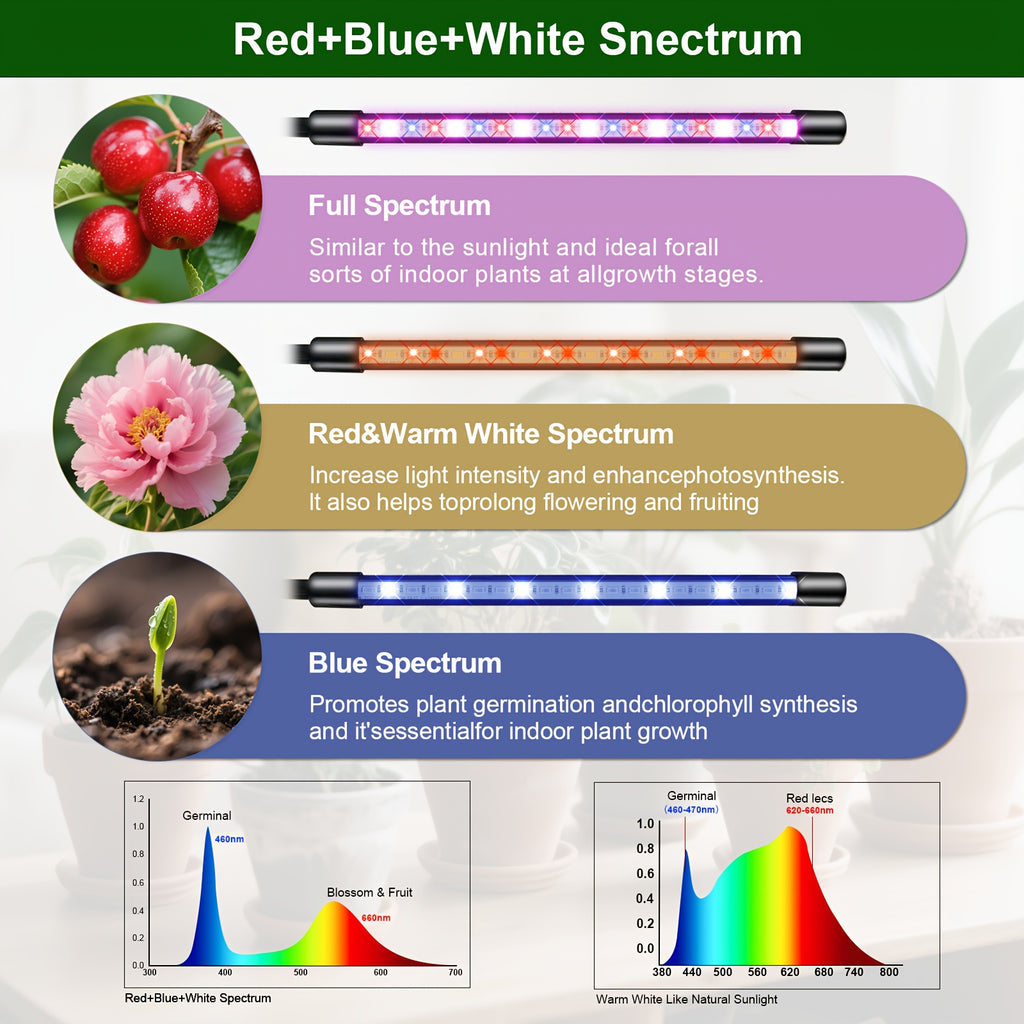 4-Head Plant Grow Light with Base, White & Warm White Spectrum for Indoor Plants, 10 Brightness Levels, 3/9/12H Timer, 3 Switch Modes, Adjustable Gooseneck, Ideal for All Kinds of Indoor Plant Growth