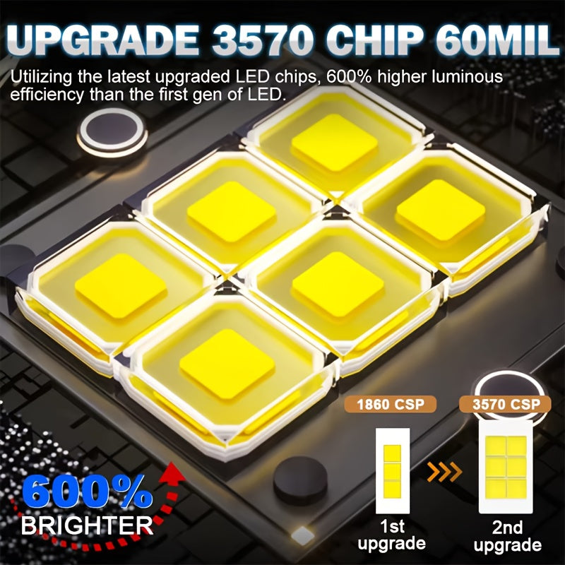 2-Pack H7 Car LED Headlights, Auto Parts, High/Low Beam Integrated, 30,000 Lumens, 360° Beam Angle, 500m Illumination Distance, CSP Chip, Universal 12V/24V, Compatible with H1, H4, H7, H11, HB3, 9005, HB4, 9006, HIR2, 9012-F135 Models