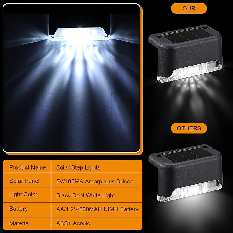 32/16 Outdoor Solar Step Light, Waterproof IP44 LED Solar Fence Light, Perfect for Stairs, Steps, Railings, Patios, Walkways, Gardens and Courtyards (Warm White), Halloween