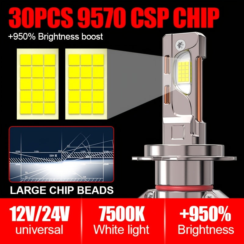 2 S&D LED Car Headlight Bulbs, Compatible with H4/9003/HB2 H7 H8 H9 H11, 7500K, Error-Free Canbus, Aluminum, 12V/24V High Brightness 950% Super Bright, Suitable for Smart Driving, Plug-and-Play, for Motor Vehicles