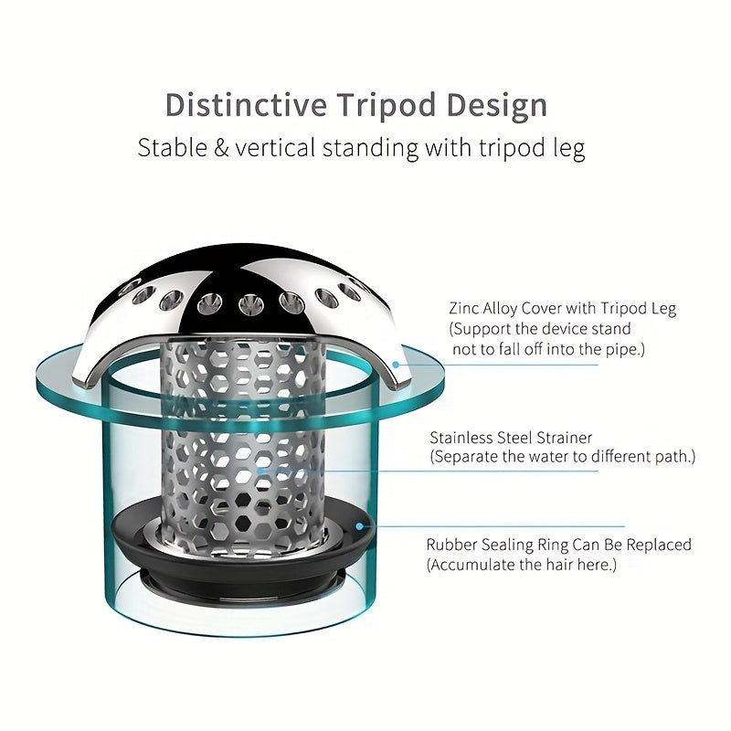 304 Stainless Steel Bathtub Drain with Hair Catcher - Rustproof, Durable Hole Design for Efficient Drainage & Clog Prevention, Modern Bathroom Sink/Shower Drain Cover, Modern Metal Finish, High-Quality Surface