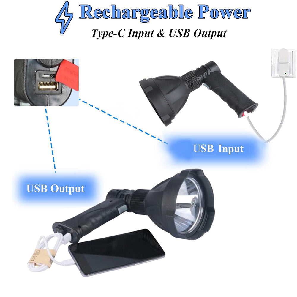 Professional spotlight - 1000 lumen LED rechargeable flashlight with 360° adjustable tripod, USB-C fast charging & 3 lighting modes, portable handheld spotlight suitable for camping, hunting, emergency and work (tripod included)