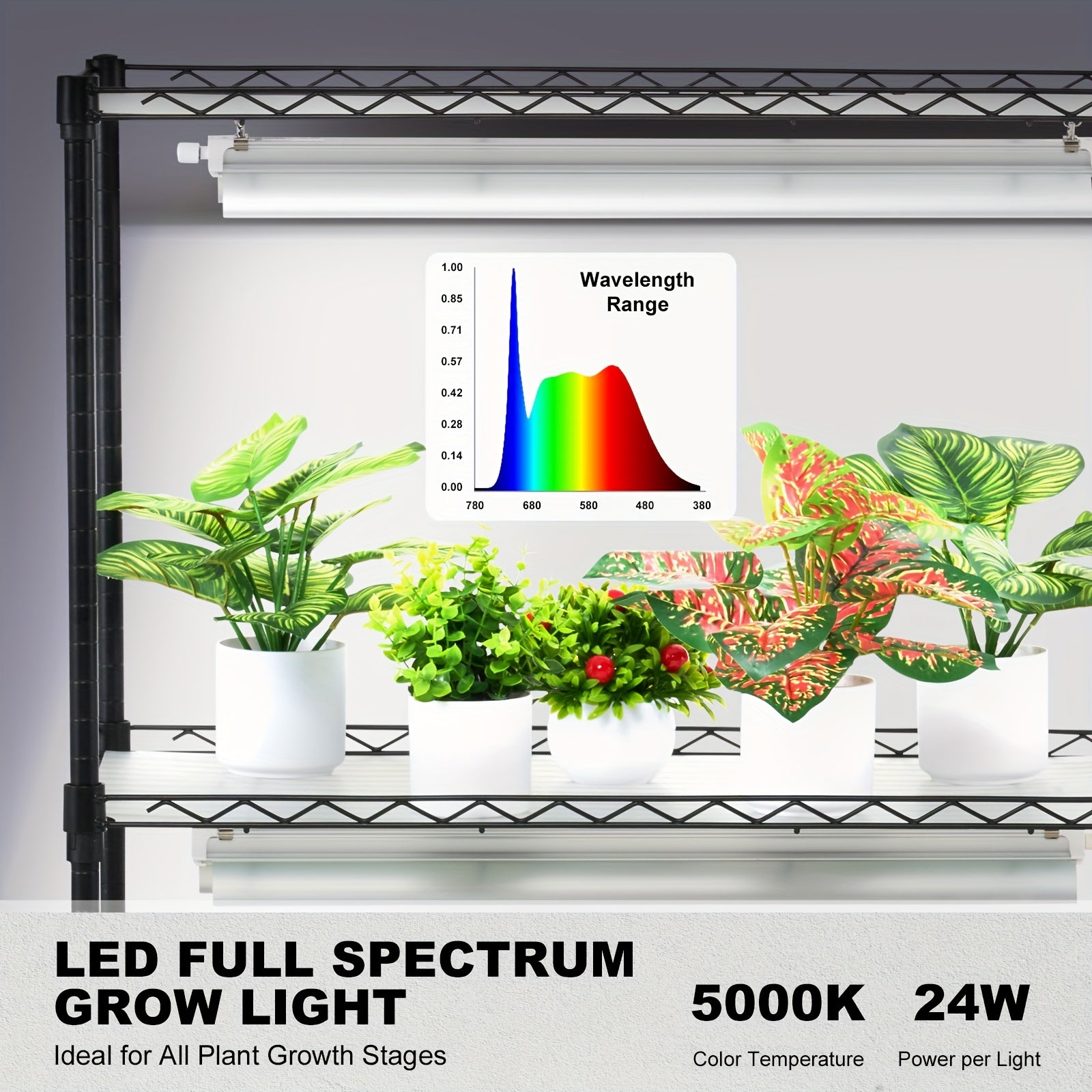 Functional Plant Shelf, DIYable, 6-Tier, 180cm×75cm, 192W, US Plug, 110V