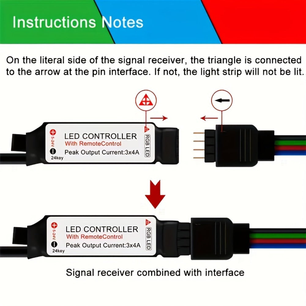 LQHZMYY Rog霓虹灯可弯曲可变色可diy裁剪的多功能RGB LED霓虹灯条 带遥控器 - USB供电，多色游戏与卧室装饰照明|电脑外接配件，适合多种场景，节日派对优选