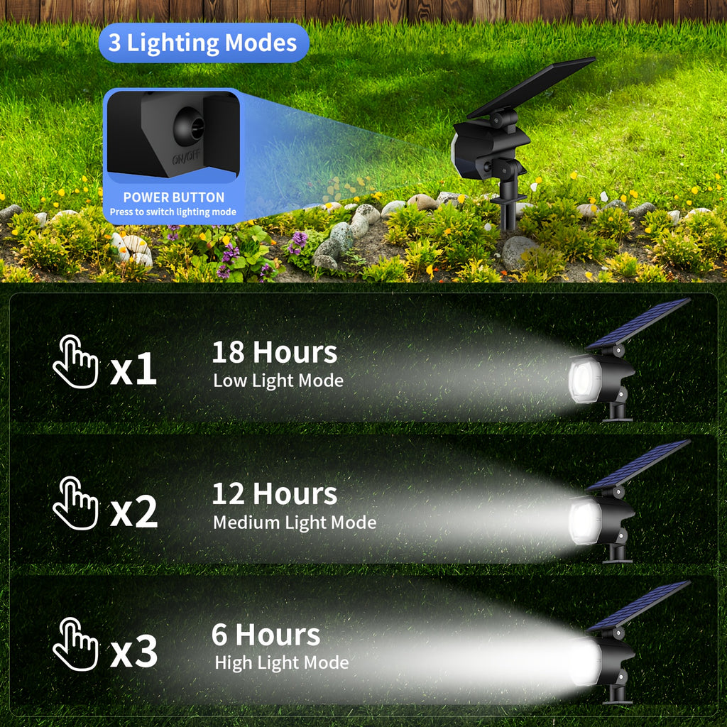 Outdoor Solar Garden Light 8-Piece Set, Suitable for Courtyard, Waterproof Design (IP65), 3 Lighting Options, Wall-Mountable, Light Sensor, Automatically Turns On at Night, Perfect for Floors, Porches and Gardens