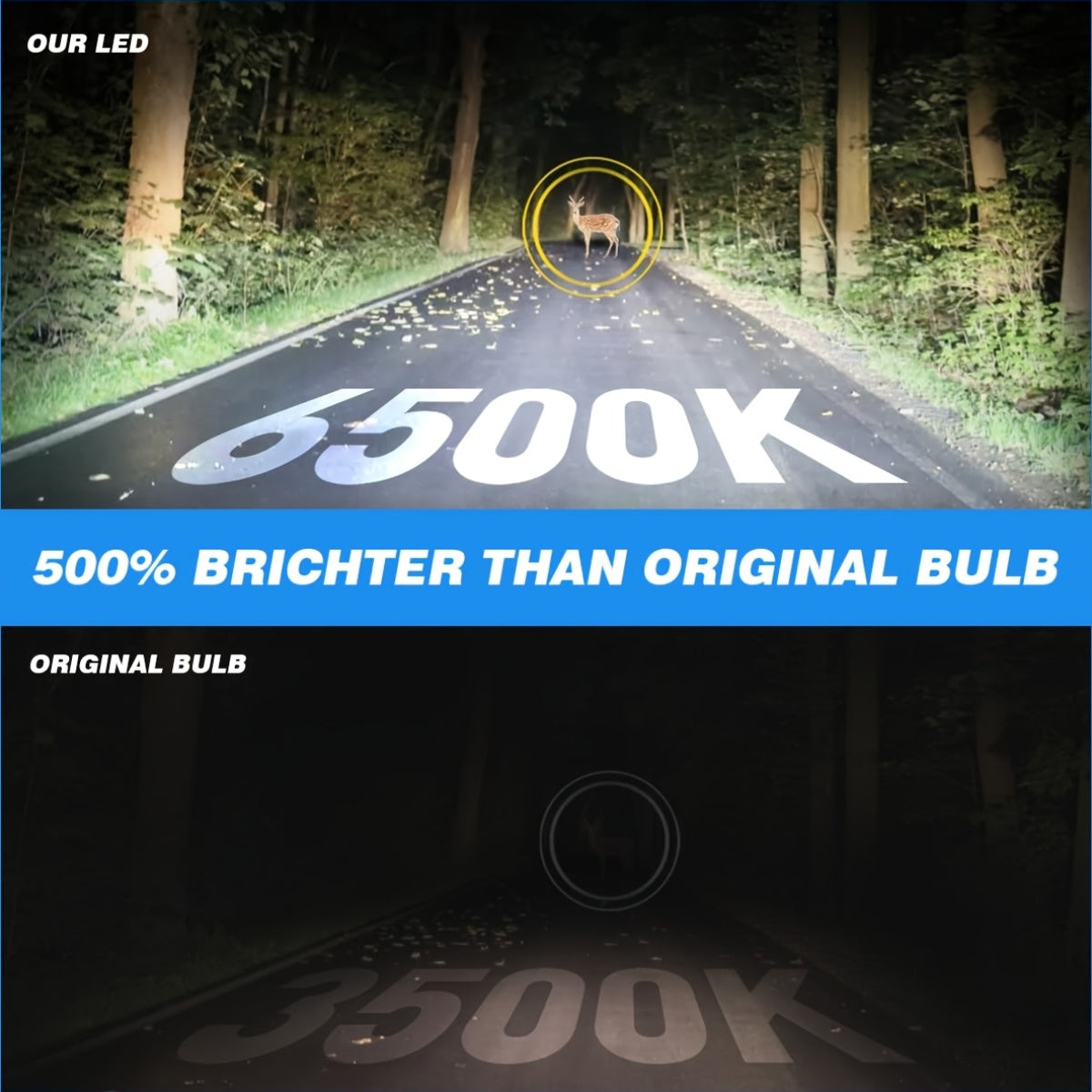 2Pcs LED Headlight HB4 9006 HB3 9005 Fog Lights Bulb 3030 Car Driving Running Lamp Auto Led Light 6500K 12V