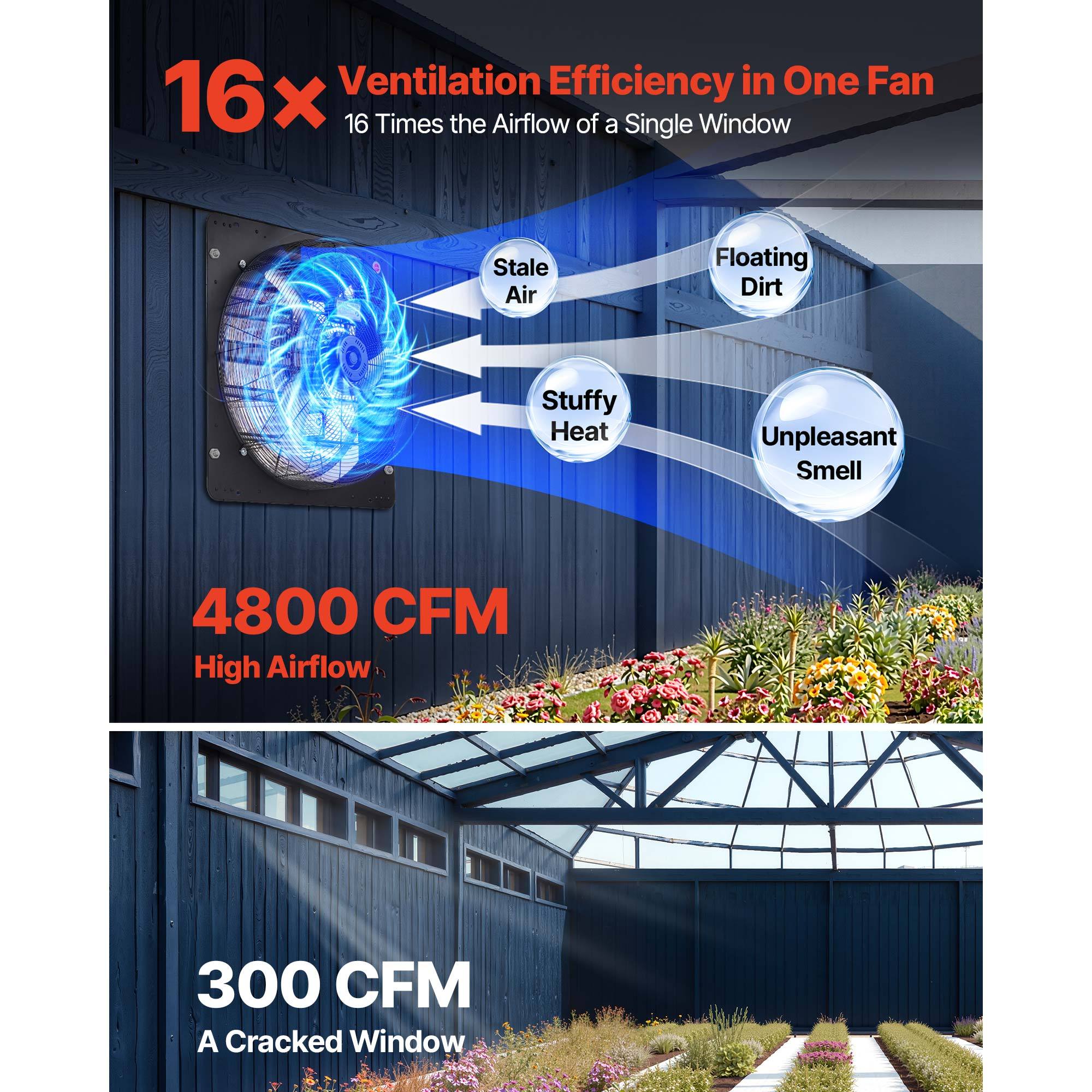 VEVOR 10/12/14/20/24 Inch Window Shutter Exhaust Fan, Wall Mounted Attic Vent Fan with Variable Speed Controller, AC Motor, Heavy Gauge Steel, Low Noise, Black, Ideal for Shed Garage Greenhouse Ventilation Cooling